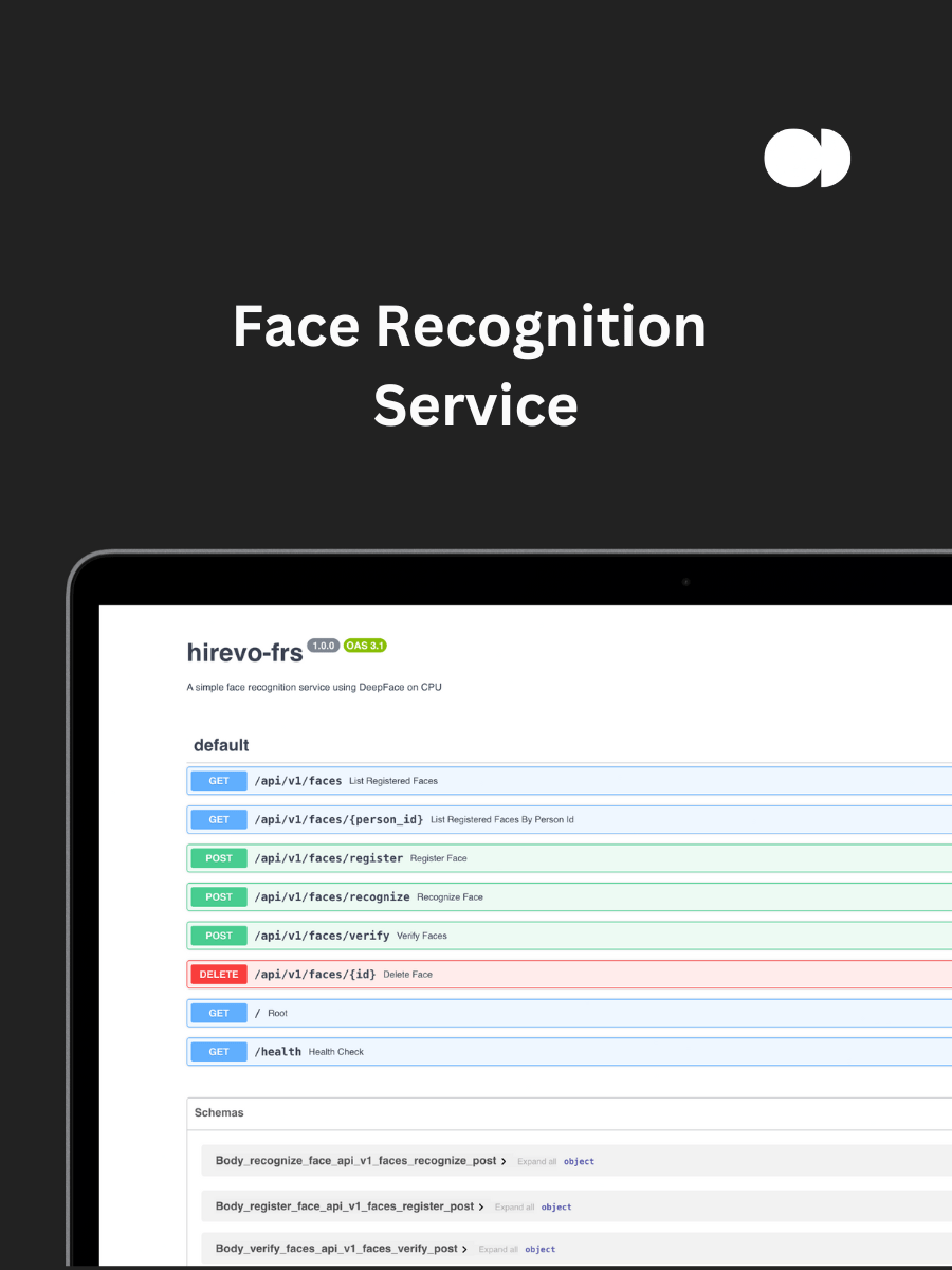 Face Recognition System