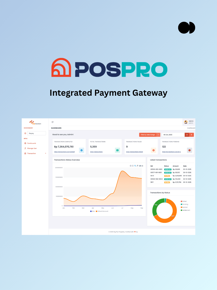 Pos Properti Payment Gateway